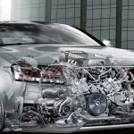 One of the engine components that you simply must understand